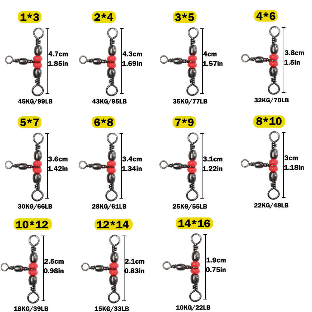Konektor Pancing Triple Barrel - Freshwater Line ulasan dan harga